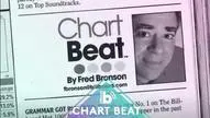 A close up of the newspaper page with an ad for chart beat.